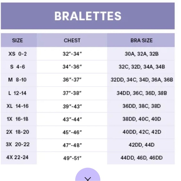 Savage X Fenty I Dare Hue True Blue 3 Piece Combo Thong & Bralette Bundle - Picture 14 of 15